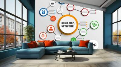 Mind map network diagram. Mindfulness flowchart infographic. Process chart connection, business presentation diagram structure illustration. Vector template eps 10 Wall mural