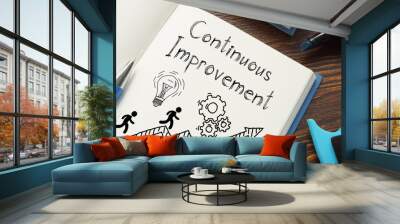 Continuous Improvement is shown on the business photo Wall mural