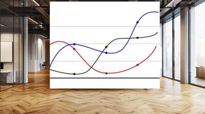 Statistic, economic, financial or business graph with lines. Example of graphic data diagram. Price or exchange rate movements empty template Generative AI Wall mural