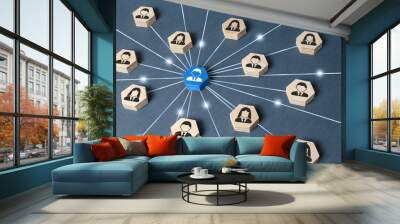 The leader is connected with employees by a wide network of lines. At the center of a complex large system. Communication social. Cooperation, collaboration. Project leadership personnel management Wall mural