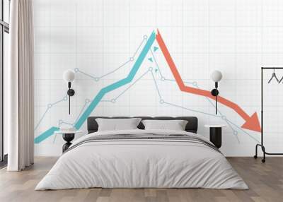 Stock market growth and sudden drawdown illustration Wall mural