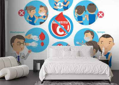 Prevention of hepatitis c Info Graphics.Vector illustrations Wall mural