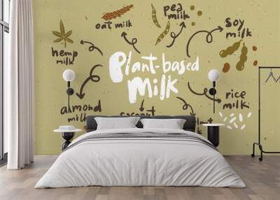 Plant milk types scheme, doodle drawings of soy milk, almond, rice, hazelnut. Different vegan alternatives for coffee Wall mural