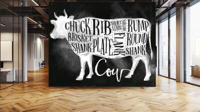 Beef cutting scheme chalk Wall mural