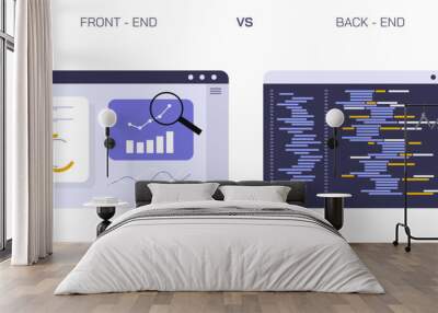 Front End vs. Back End Development. UI UX vs programming. coding and scripting education. front end developer vs back end programmer. Application and software development.  Wall mural