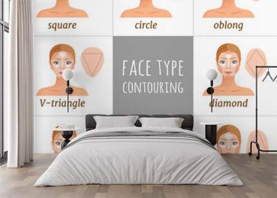 Contouring for different face shapes. Vector makeup guide. A set of female faces with contouring. How to contour and highlight different types of faces. Wall mural