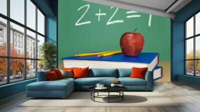 basic sum Wall mural