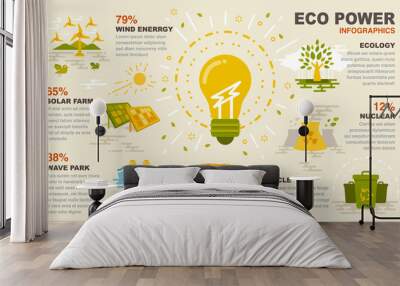 Eco power infographics Wall mural