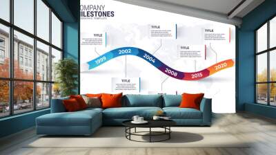 Company timeline or business milestone. Years timeline Wall mural