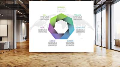 Cycle infographics with 7 steps, sections. Wall mural