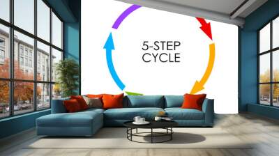 5 step arrows cycle diagram Wall mural