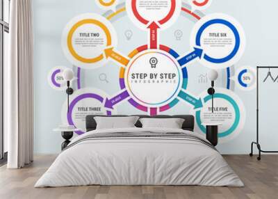 Circle Step by Step Infographic Template Wall mural