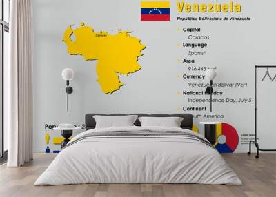 Venezuela infographic vector illustration complemented with accurate statistical data. Venezuela country information map board and Venezuela flat flag Wall mural