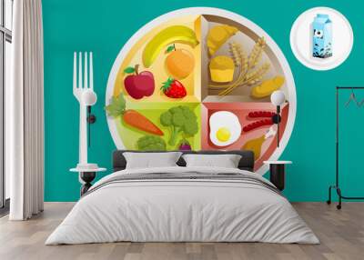 food on a plate Wall mural