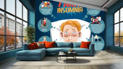 How to Fight Insomnia Wall mural