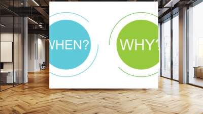 What When How Why template design. Clipart image Vector illustration isolated on white background. Wall mural