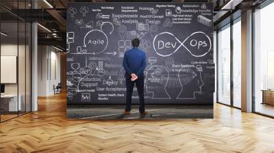 Software engineer observing software development processes on a blackboard Wall mural