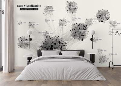 Abstract big data visualization concept. Infographics data science design. Cluster analysis. Vector background. Wall mural