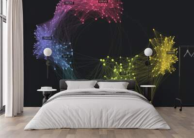 Data network sphere. Big data concept visualization. Globe of connected nodes. Abstract graph background. Information clustering. Wall mural