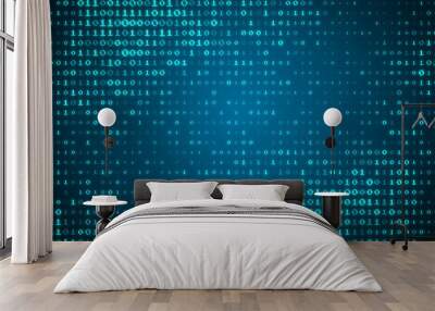 Twinkle technology Binary code on blue background and Secure Data Concept Wall mural