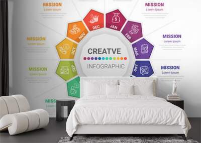 Circle Infographic all month planners. Infographics for 12 months, 1 year business concept. Wall mural