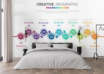 Infographic design template with numbers 11 option for Presentation infographic, Timeline infographics, steps or processes. Vector illustration. Wall mural