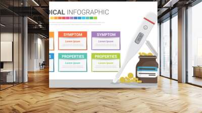 Medical Infographic set with termometer pill and other elements. Can be used for infographic, healthcare, research, set information infographics. Wall mural