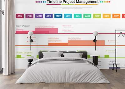 Project timeline graph for 12 months, 1 year, All month planner design and Presentation business project. Wall mural