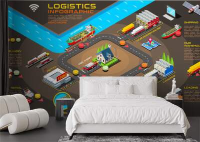 Export trade logistics infographic banner vector Wall mural