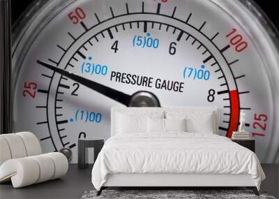 Pressure gauge tool Wall mural