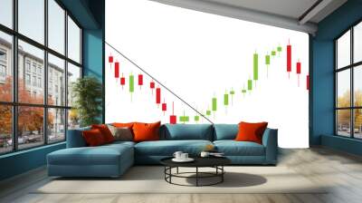 falling wedge chart pattern stocks investment Wall mural