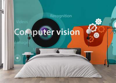 computer vision technology illustration digital image recognition Wall mural