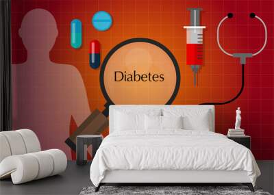 diabetes mellitus diabetic diagnosis medication problem health Wall mural