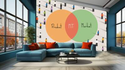 Product market fit means being in a good market with a product that can satisfy that market. minimum viable product that addresses and solves a problem or need that exists Wall mural