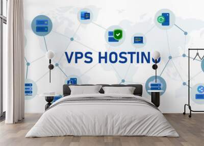 VPS virtual private server web hosting service Wall mural