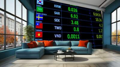 currency exchange rate on digital LED display board Wall mural