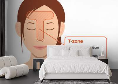 Vector illustration of T-zone of female face. Wall mural