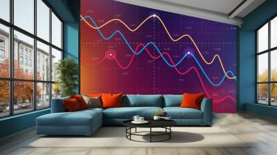 Negative chart of investment financial data. The concept of economic recession and crisis. Three falling charts of world trade Wall mural