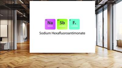 NaSbF6 Sodium Hexafluoroantimonate molecule. Simple molecular formula consisting of  Sodium, Antimony, Fluorine elements. Chemical compound simplified structure on white background. Wall mural