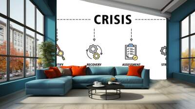 Crisis banner web icon set vector concept illustration contain understand, identify, recovery, assessment, strategy and cope icons symbol live stroke and easy to edit Wall mural