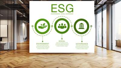 ESG banner web for business and organization, Environment, Social, Governance, corporate sustainability performance for investment screening. with green icon Wall mural