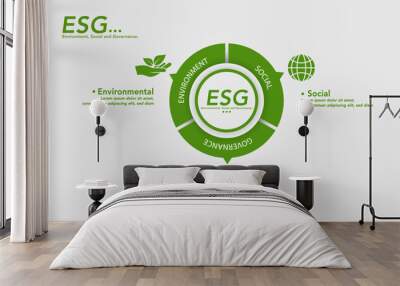 ESG Environment, Social and Governance, It is an idea for Business investment analysis model. Socially responsible investing strategy. Green Vector illustration.. Wall mural