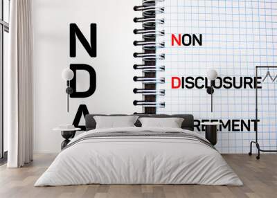 NDA.Non disclosure agreement - text concept on notepad. Abbreviation NDA. Wall mural