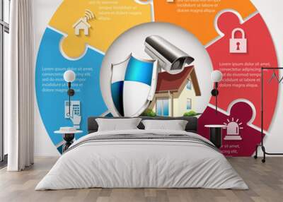 House with protection shield and CCTV - home security concept Wall mural