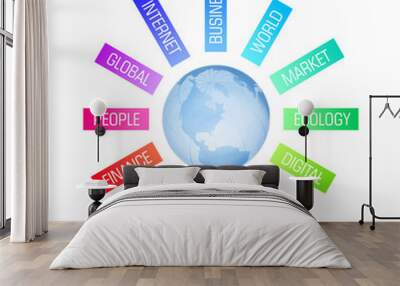 Global Media Communication Concept Wall mural