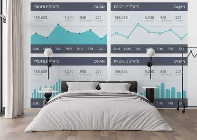 Vector business statistic charts set Wall mural