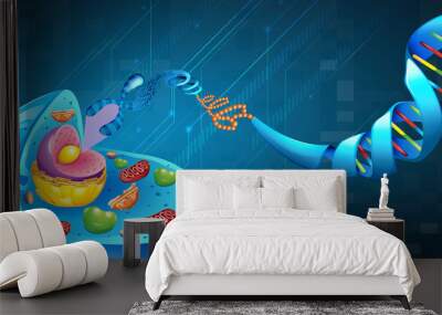 deoxyribonucleic acid Wall mural