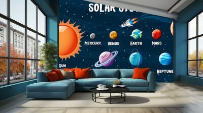 Planets of the solar system infographic Wall mural