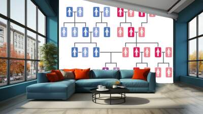 Simple vector family tree design template genealogy concept Wall mural