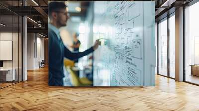 Focused shot of a network diagram on a whiteboard, discussing affiliate partnerships. Wall mural